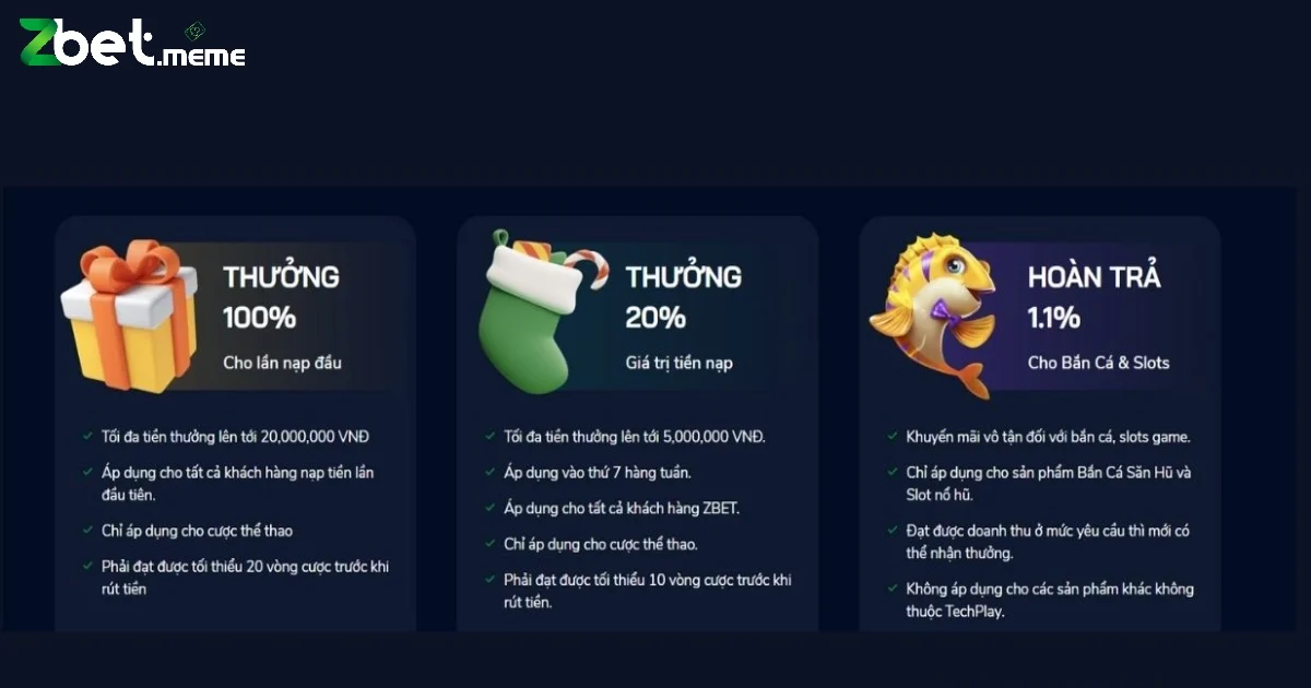 Khuyến Mãi Zbet: Cập Nhật Mã Ưu Đãi Hấp Dẫn Nhất Năm 2025 1 Các Chương Trình Khuyến Mãi Zbet Hiện Có