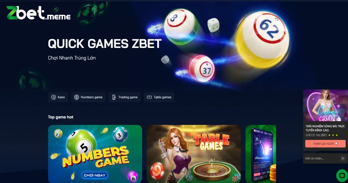 Tác Giả ZBET John Nguyen – Người Lãnh Đạo Đầy Tiềm Năng 3 Vai Trò Của John Nguyen Trong Việc Phát Triển Zbet