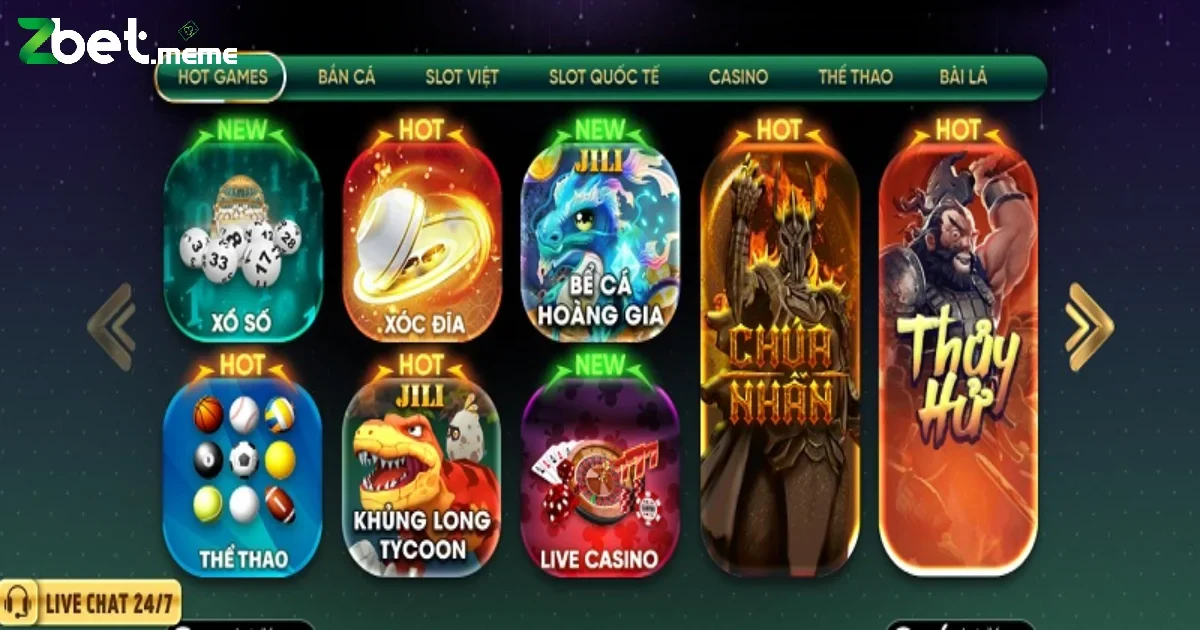 Tác Giả ZBET John Nguyen – Người Lãnh Đạo Đầy Tiềm Năng 5 John Nguyen Và Định Hướng Tương Lai Của ZBET